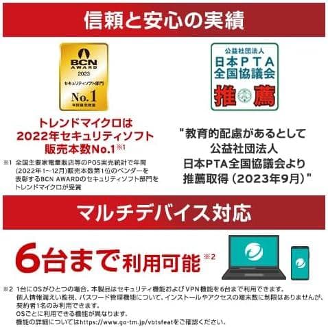 トレンドマイクロ ウイルスバスター トータルセキュリティ スタンダード 3年版