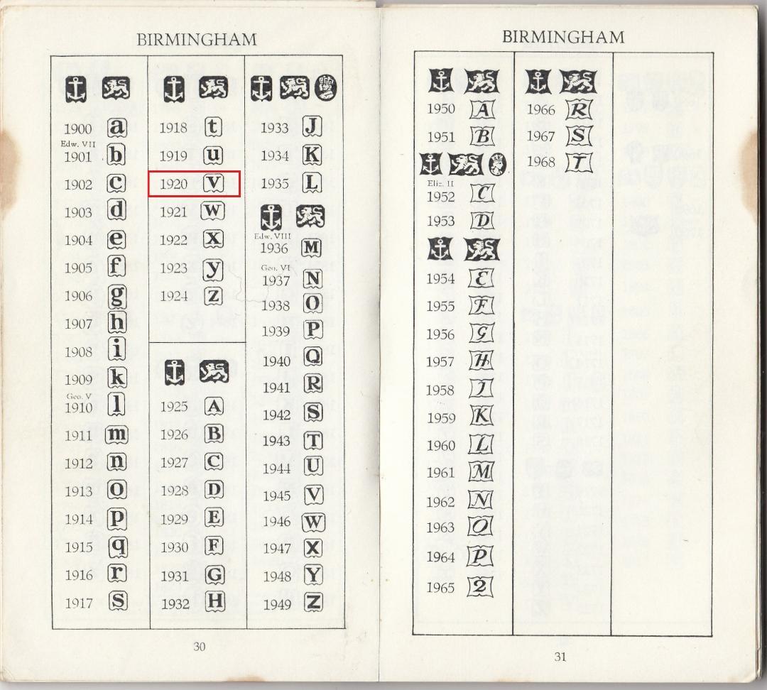 【ヴィンテージ】ダンヒル　ペンシル　スターリングシルバー　925