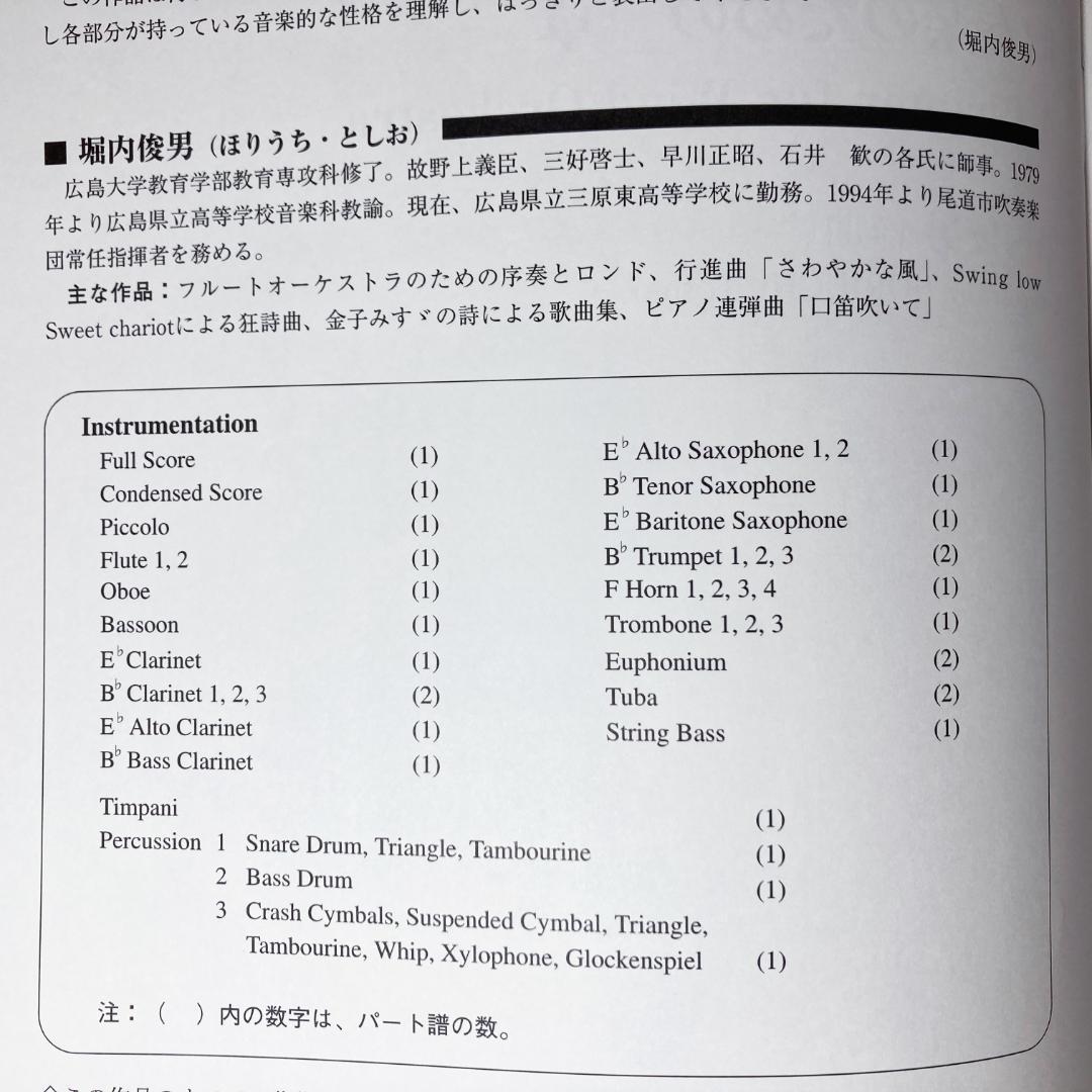 2006年度 全日本吹奏楽コンクール課題曲Ⅰ・Ⅱ 架空の伝説のための前奏曲 他