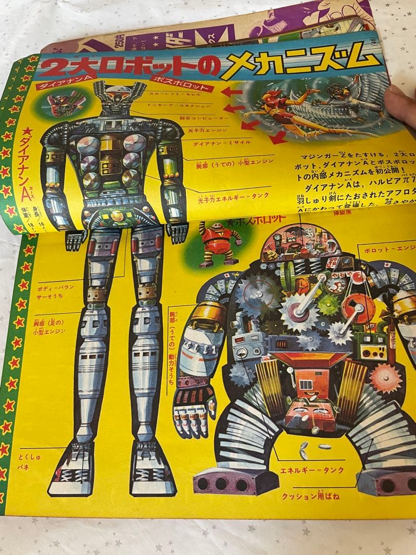 雑誌 テレビマガジン 増刊 マジンガーZ 大百科・号 昭和49年 誕生編