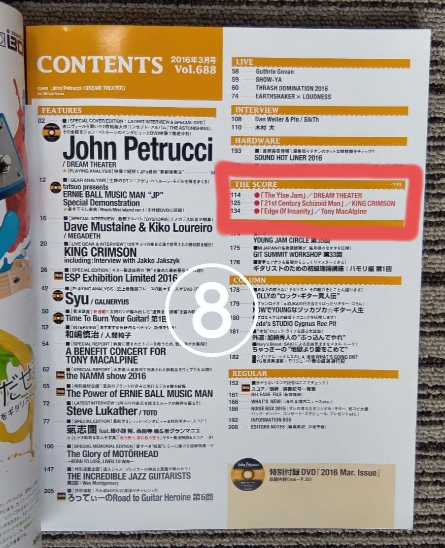 トニー・マカパイン 楽譜 Tony Macalpine スコア ヤングギター