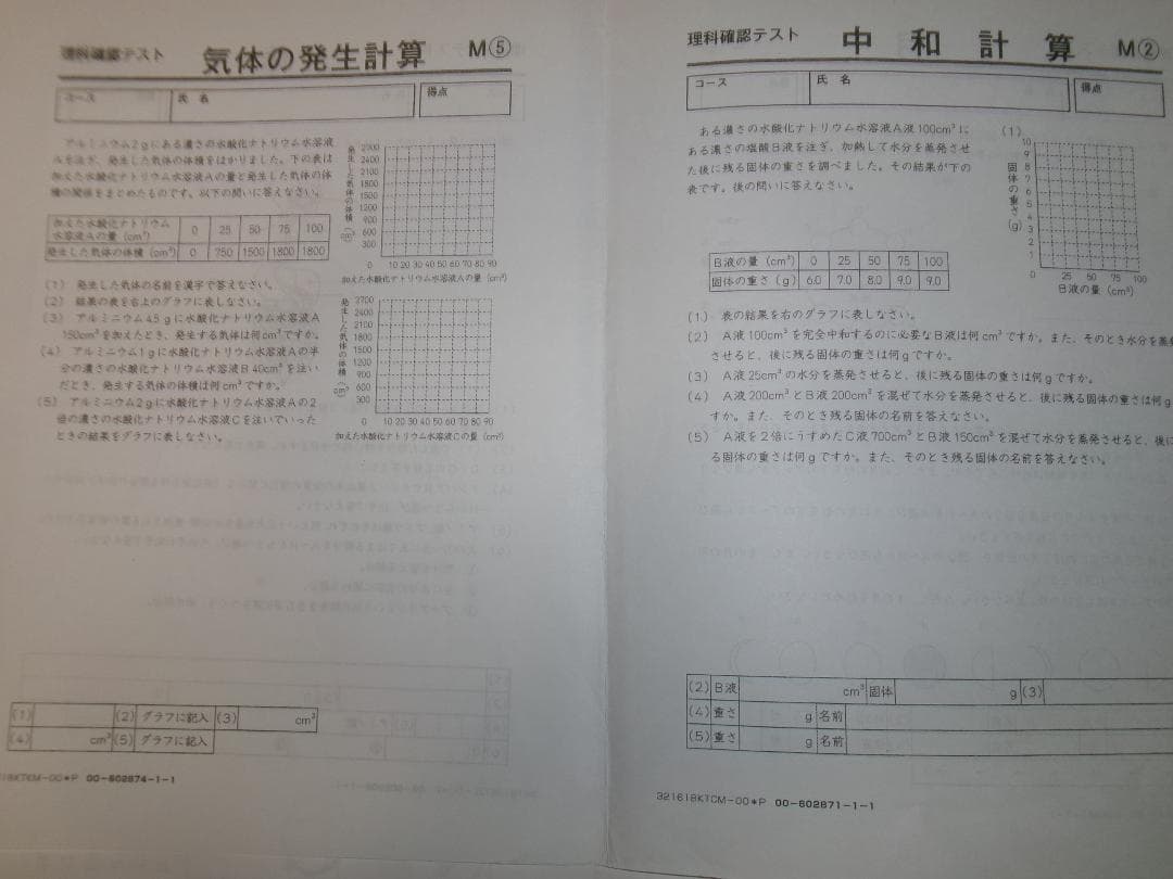 サピックス＊６年＊理科（生物地学物理化学）＊ 理科確認テスト／全９５回以上＊貴重