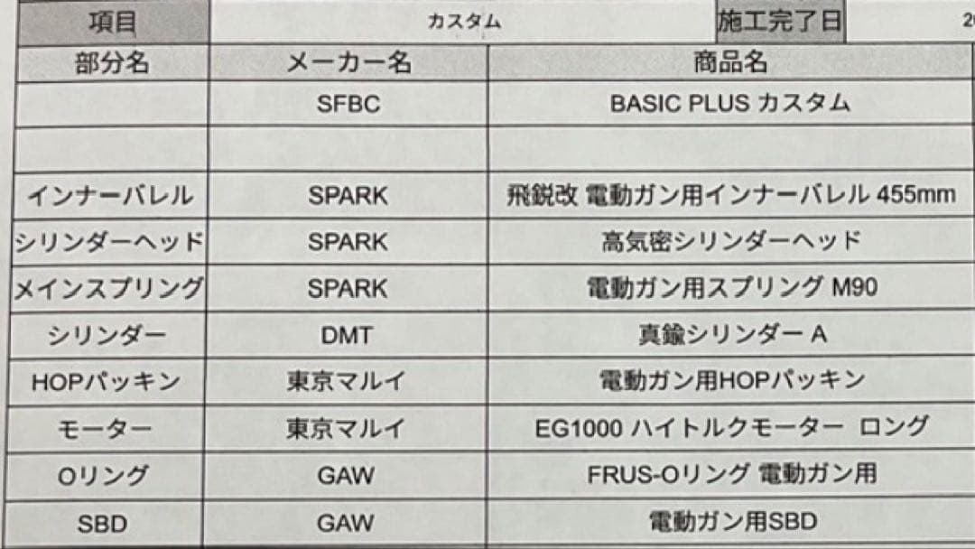 M16 電動ガン カスタム品 東京マルイ