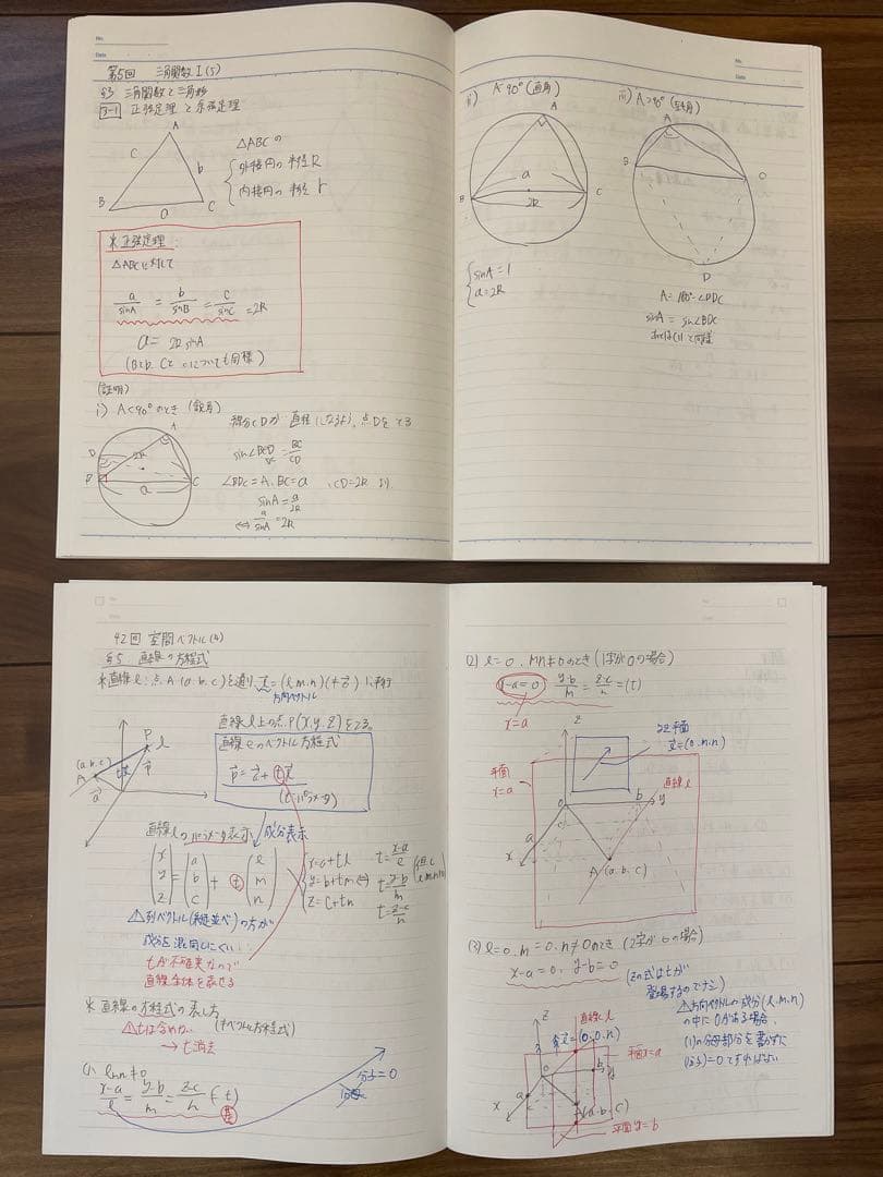 鉄緑会　中3 数学