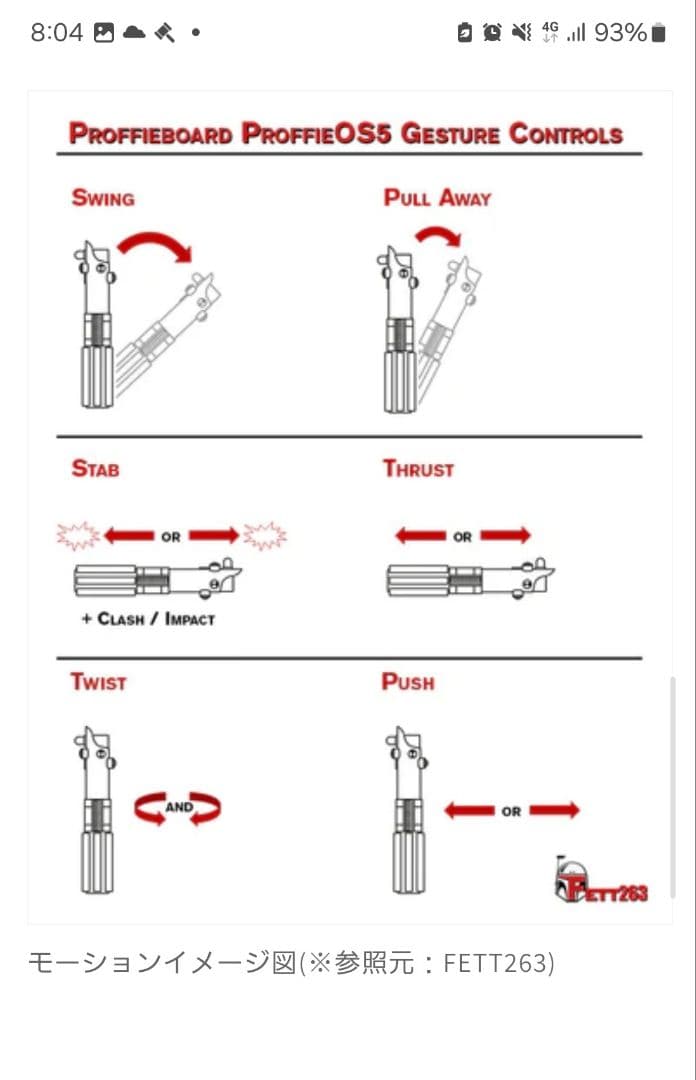 カスタムライトセーバー Sabers Skinny　アソーカ