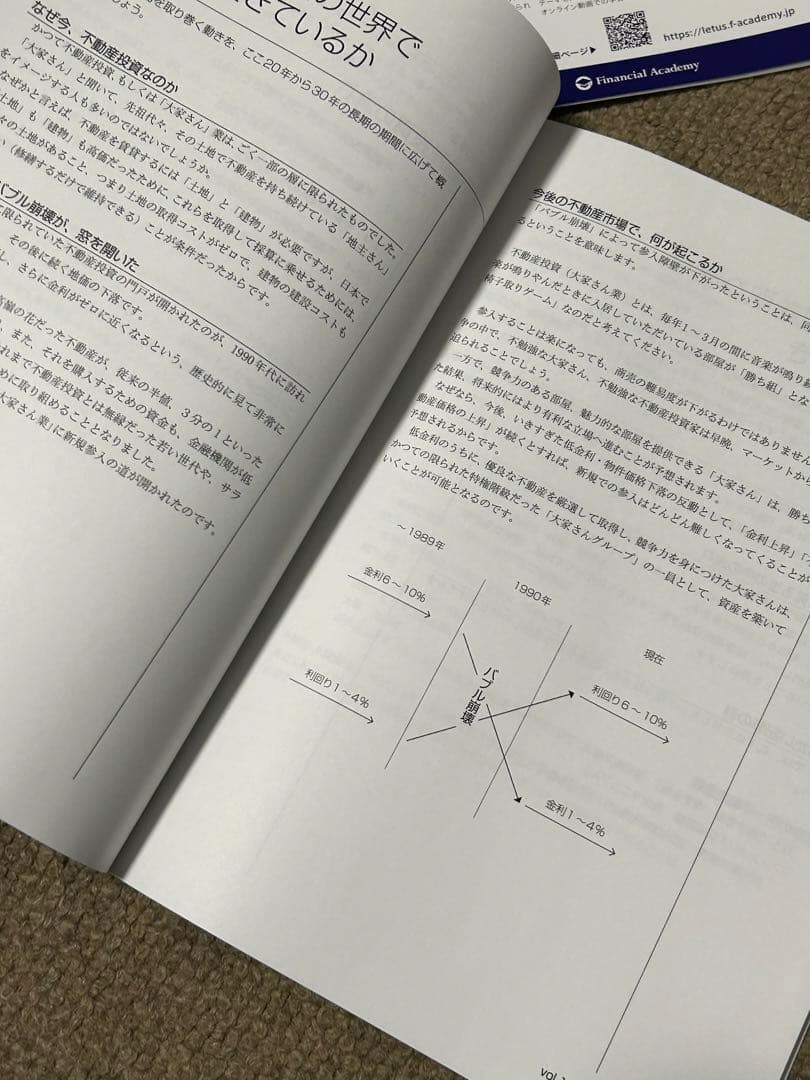 不動産投資の学校 テキスト+DVD 全セット ファイナンシャルアカデミー