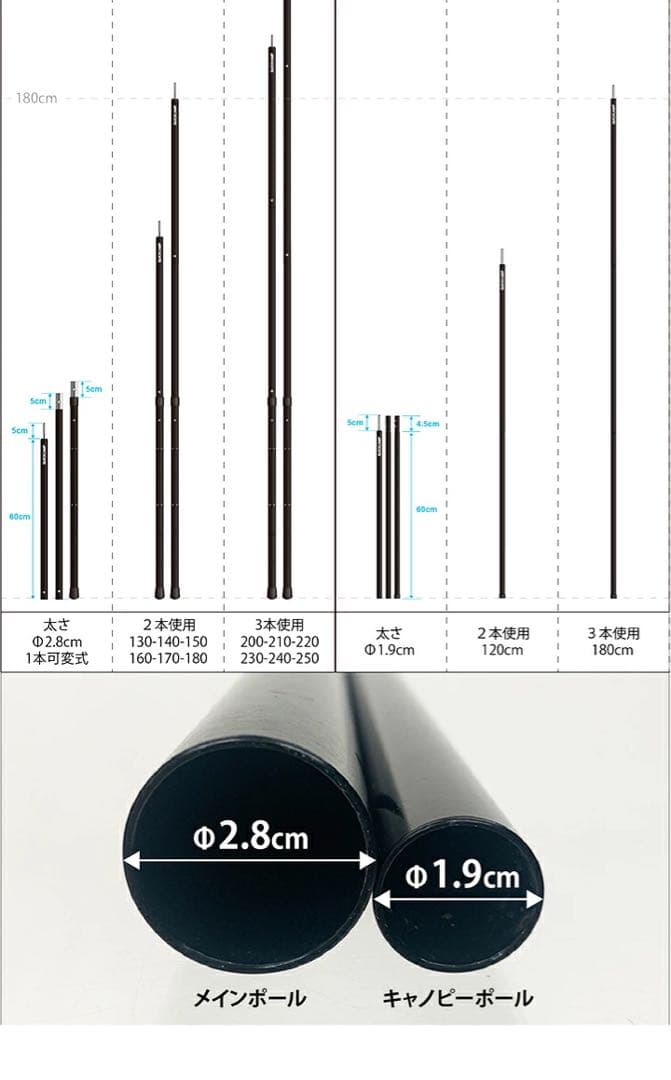 QUICKCAMP 28mmタープポール 2本セット×2組（計4本）赤