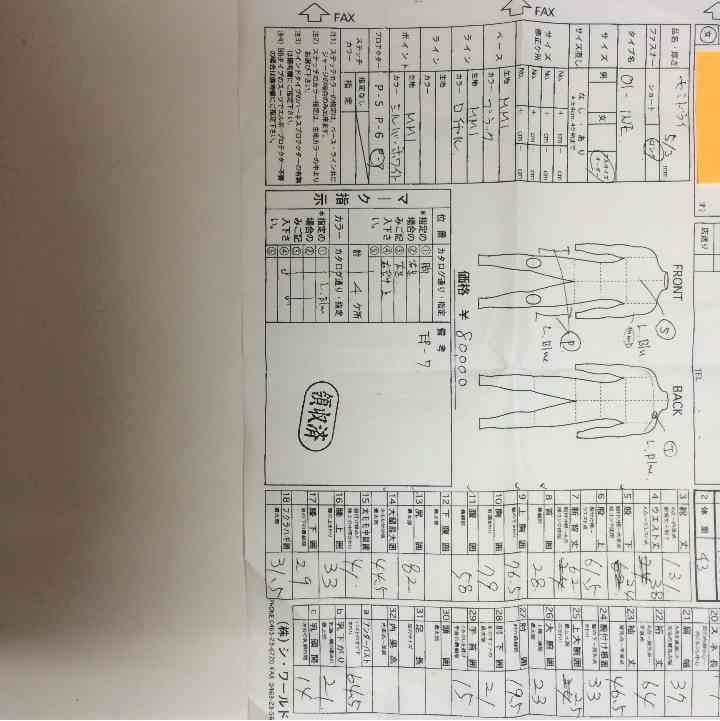 値下げ♡ウェット♡