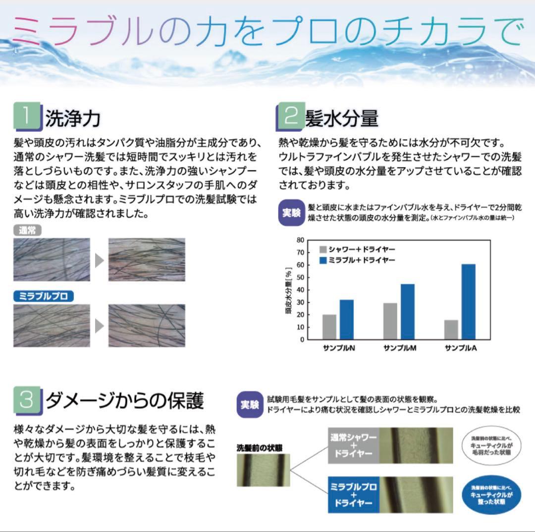 ミラブルプロアルファ　新品未使用　業務用