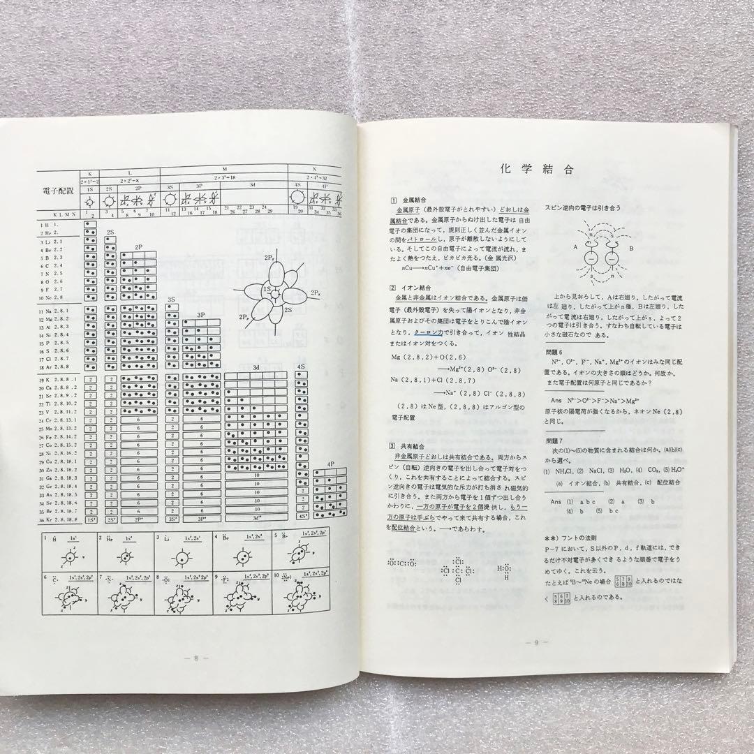 【不定期値下げ中】【幻の化学参考書】最短コース化学 総括整理　大西一郎　高木書店