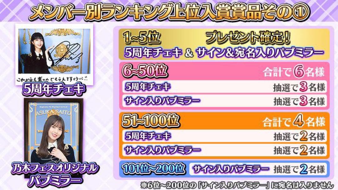 乃木坂46 乃木フェス　直筆サイン入りオリジナルパブミラー　川﨑桜