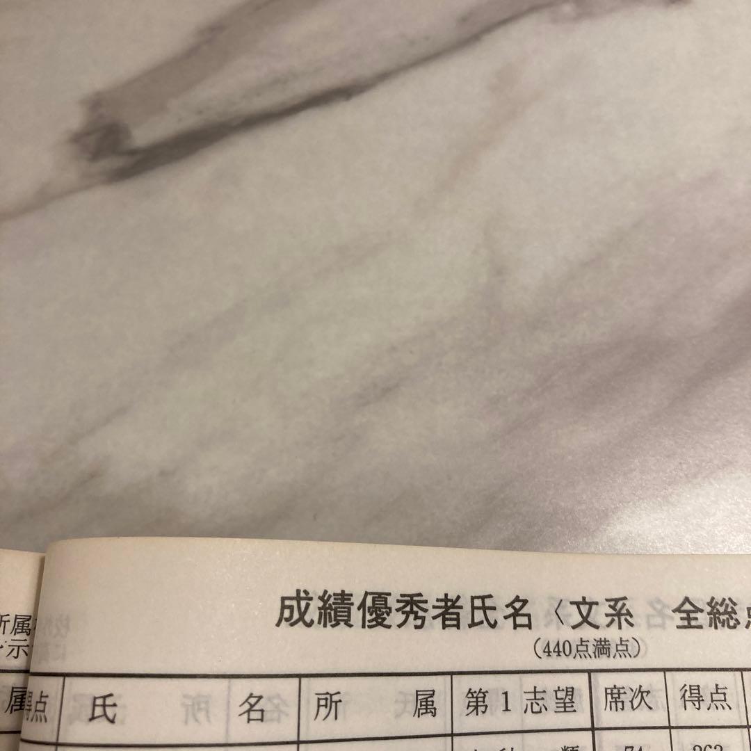 東大入試実戦模試問題集 昭和61年度 第2回