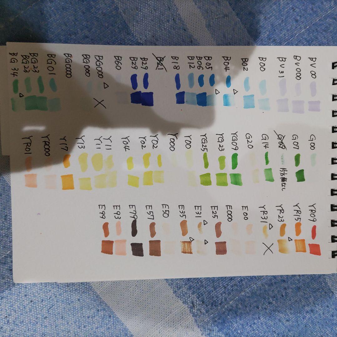 コピックチャオ コピックスケッチ マルチライナー 116本 大量 まとめ売り