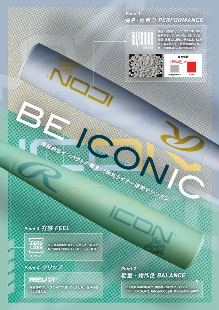 ローリングス ICON 軟式バット BR6IONE 84cm ケース付　新品