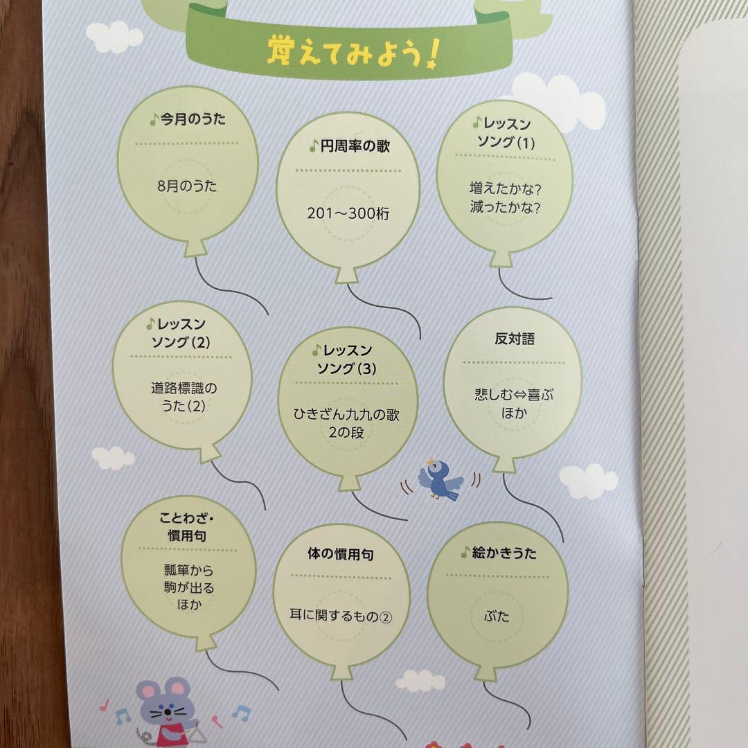 右脳開発　七田式 脳力開発CD いぬ　年少　3〜4歳　1年分