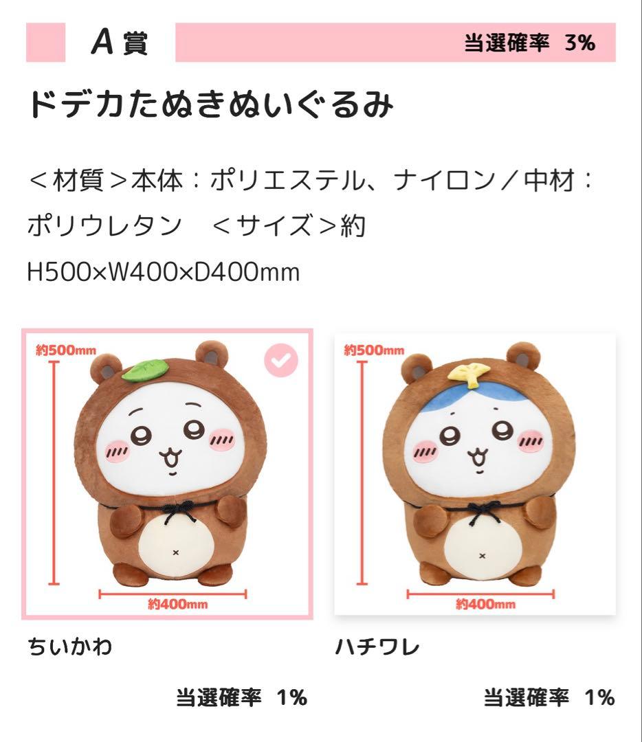ちいかわ たぬきだもんくじ A賞 ちいかわ