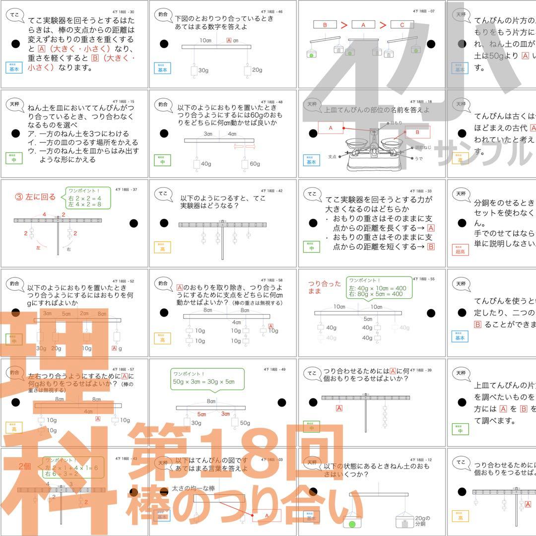 中学受験【4年下全セット 理科 1-18回】組分けテスト対策 予習シリーズ