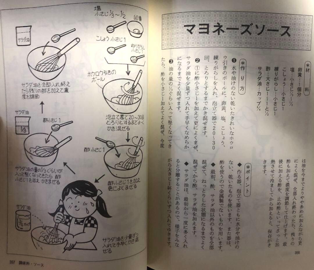 健康家族の手作り食品　我が家の保存食　 蛭川那智子