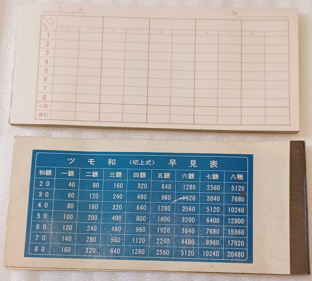 昭和の麻雀牌 総重量2.8kg (持ったときの感触、混ぜたときの独特の音が魅力)