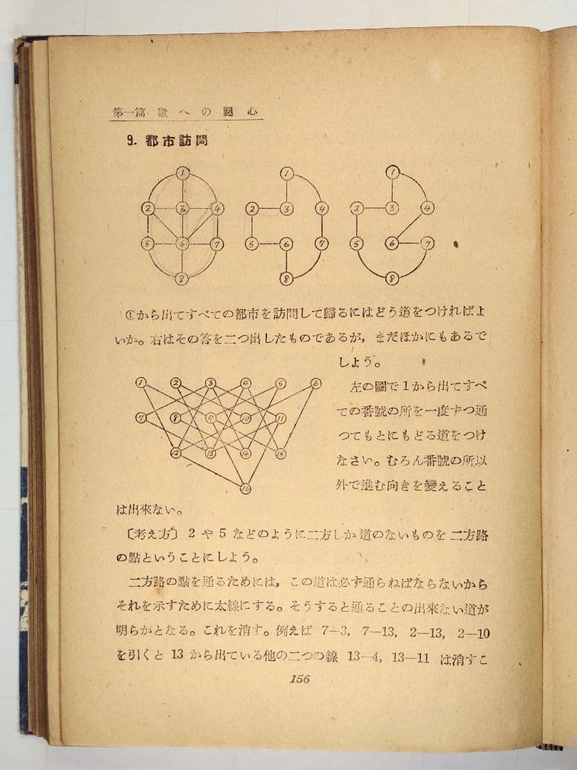古書　數學と數學遊戯　松田道雄著　1948年