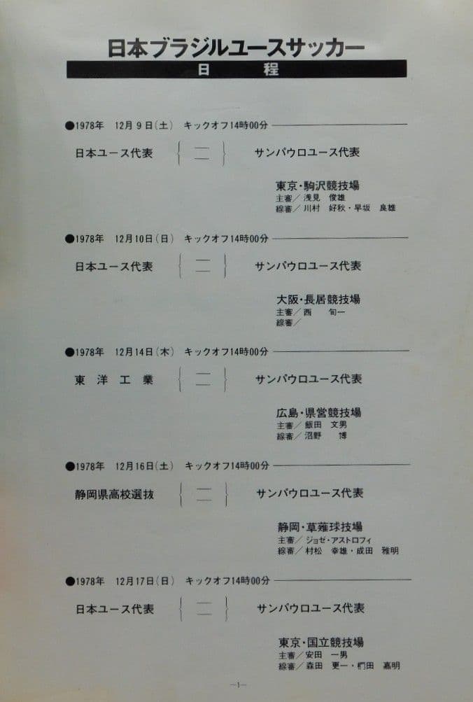 1979年親善試合来日ブラジルサンパウロ州選抜ユースチームジャージ　JeTCeR