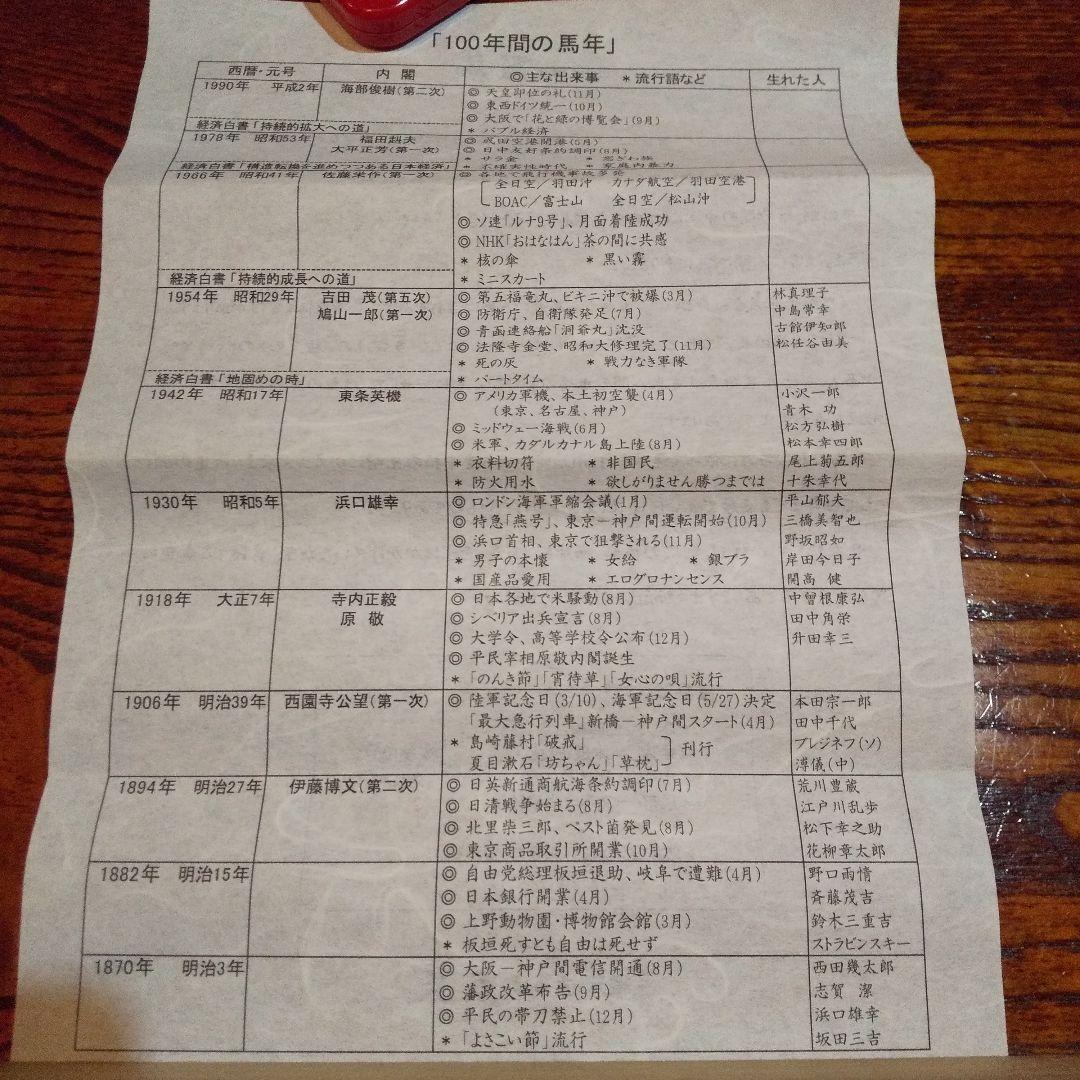 掛軸 西陣織 百馬 京西陣五天作