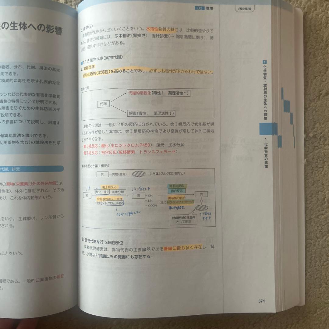 コアカリ重点ポイント集 Vol.1-3セット