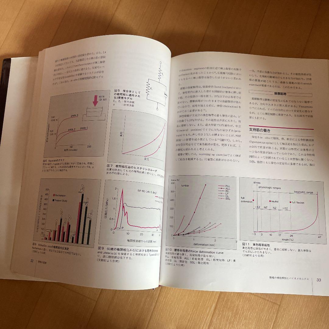 図説腰椎の臨床