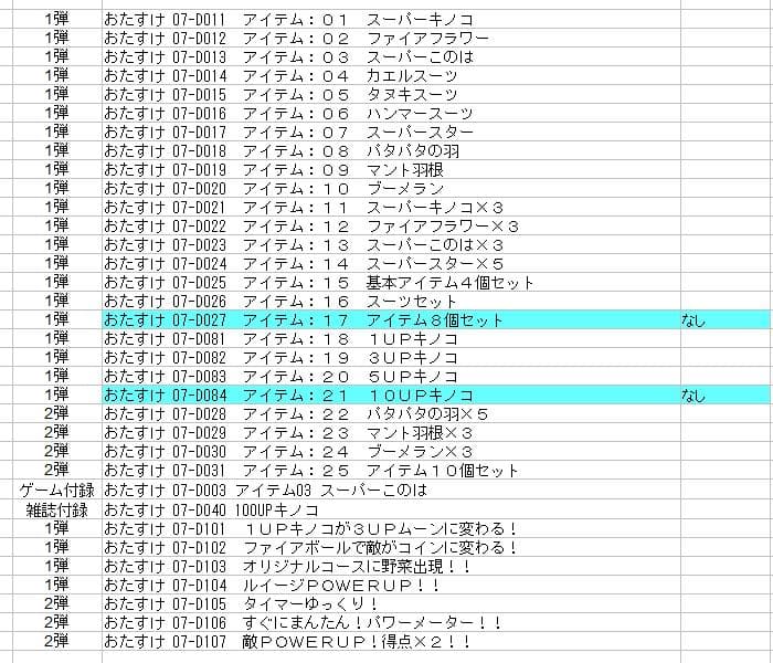 最終値下げ スーパーマリオアドバンス4 カードe+ 1弾47種+2弾全50種