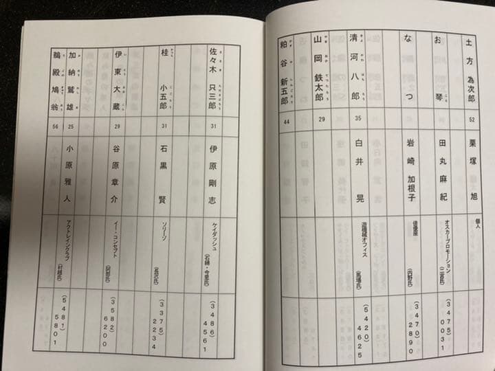 大河ドラマ●新選組!● 第4話 台本 三谷幸喜 香取慎吾 山本耕史 藤原竜也