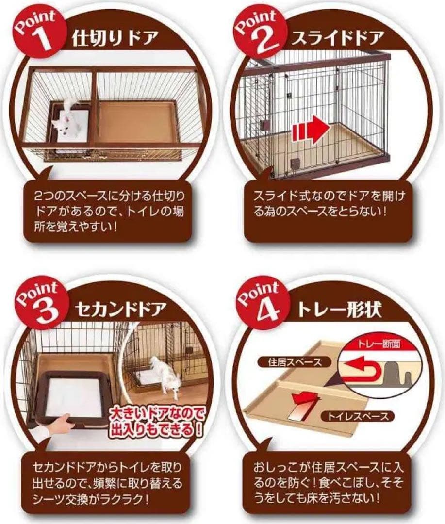 小型犬用室内ケージ　トイレコーナーの仕切り付きドッグルームサークル　スモール