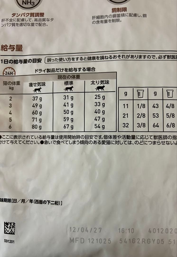 ロイヤルカナン 猫用 肝臓サポート 2kg 1袋