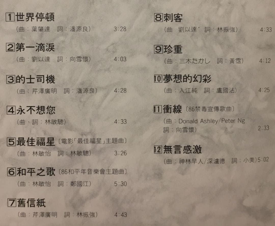 美品超貴重CD－譚詠麟アラン・タム・1986年アルバム「第一滴涙」Philips