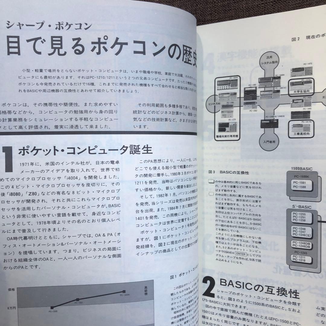 ポケコン ライブラリ1 工学社 希少 未使用 絶版本