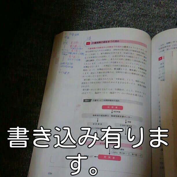 着払い。中古。値下げ。ニチイ　ヘルパ-２級、テキスト1 2セット　バック付き