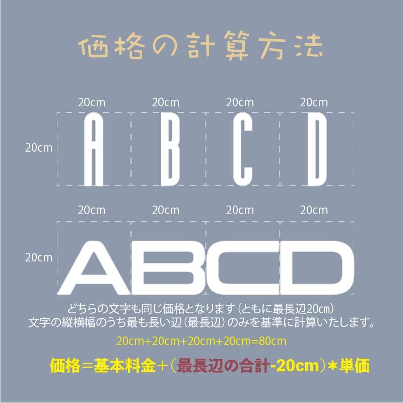 アクリルネオンチャンネル文字 看板 室外用 サイン ステンレス