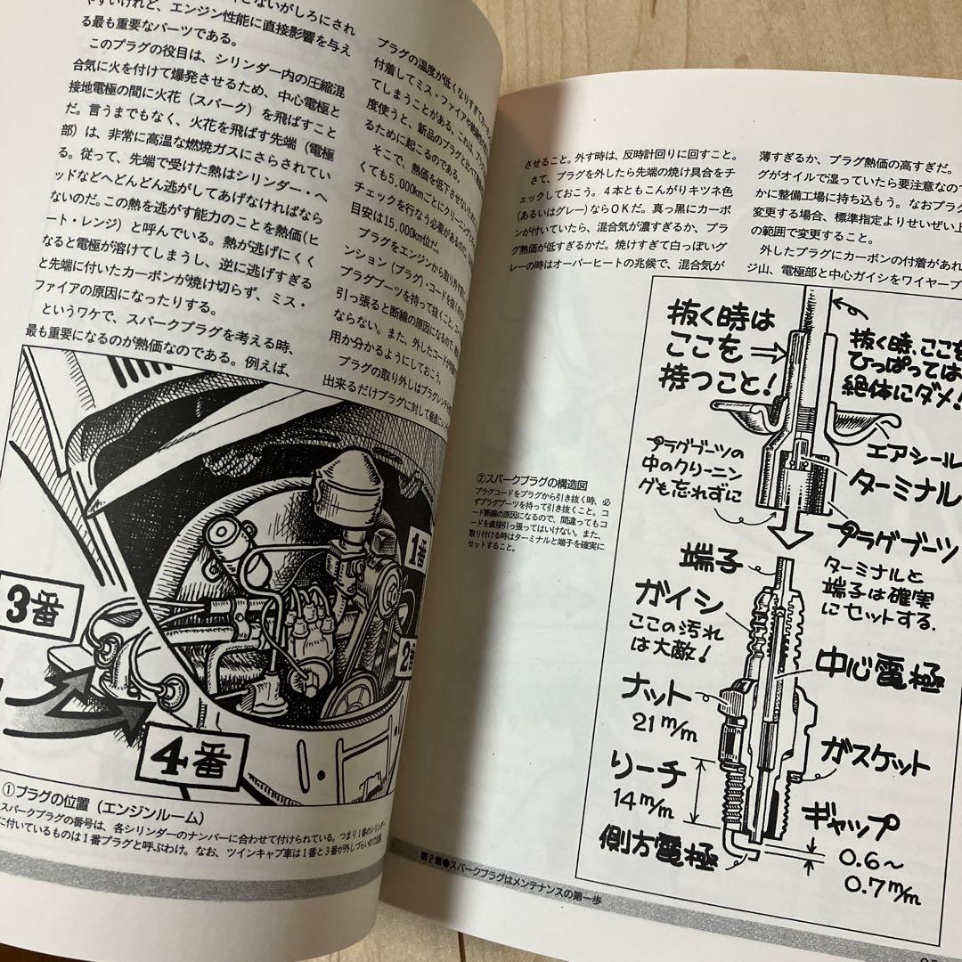 トミー毛塚のVWハンドブック