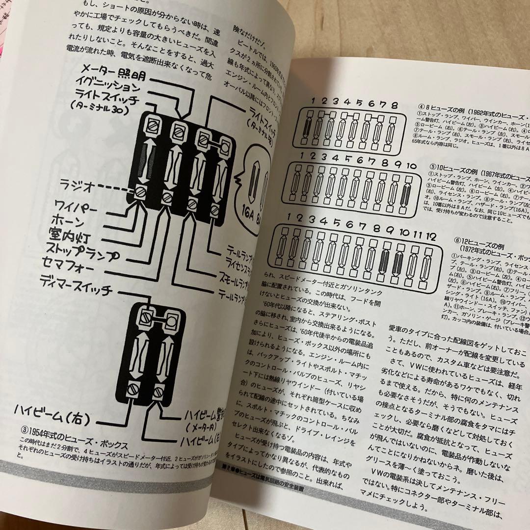 トミー毛塚のVWハンドブック