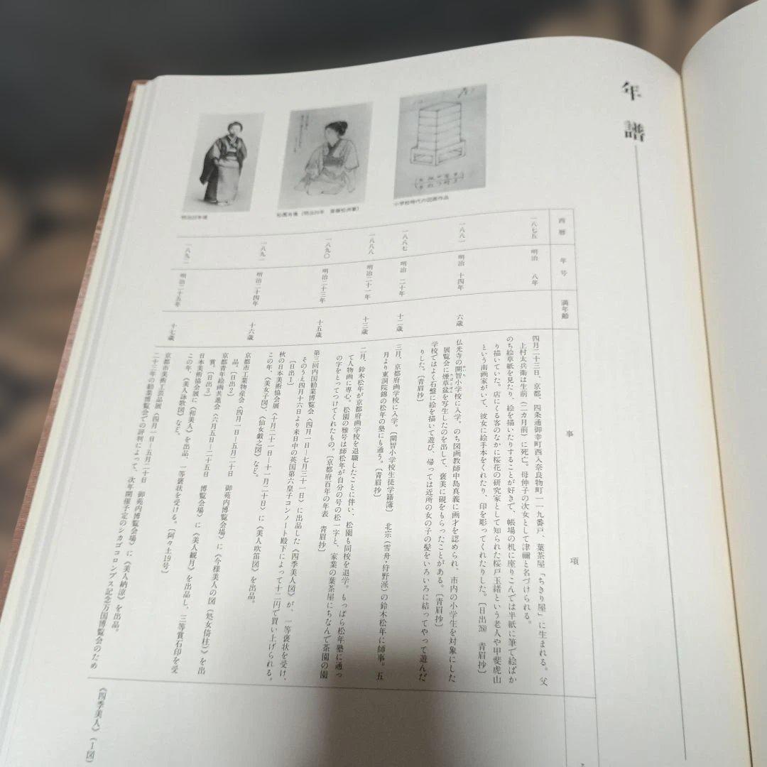上村松園画集 解説付き２冊　限定1000部のうち305番