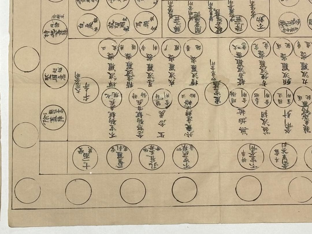 「三形敷曼荼羅尊号案 三宝院」写本 2枚|真言宗 高野山 弘法大師 江戸時代