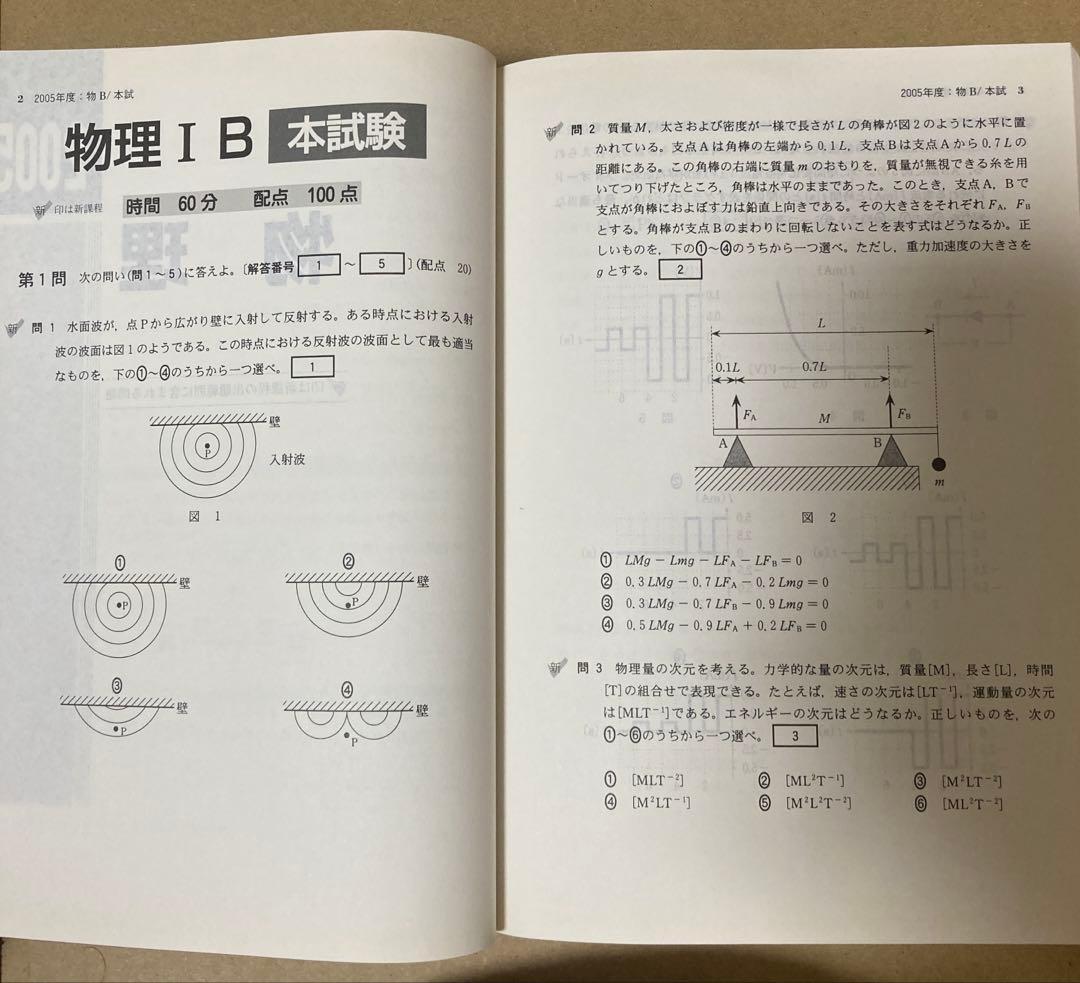 【赤本2006年度】センター試験 過去問研究 物理