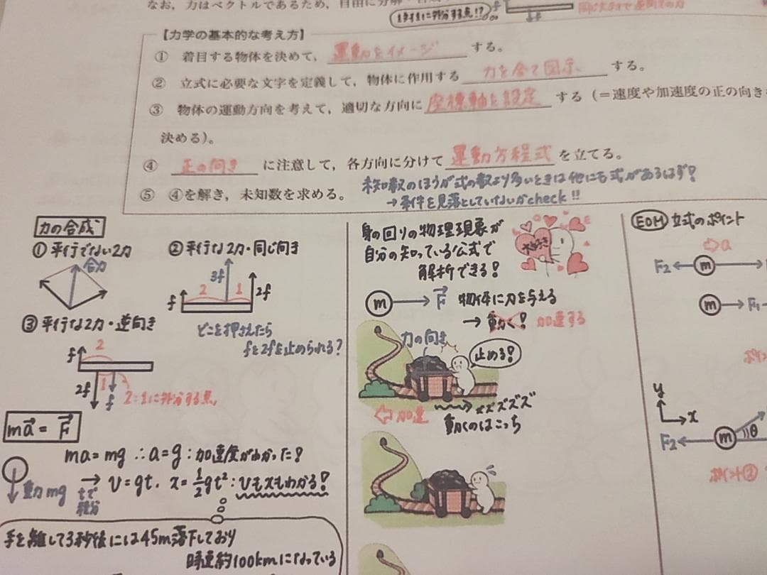 鉄緑会の久保先生の24年高3物理発展講座解説カラーフルセット　河合塾　駿台