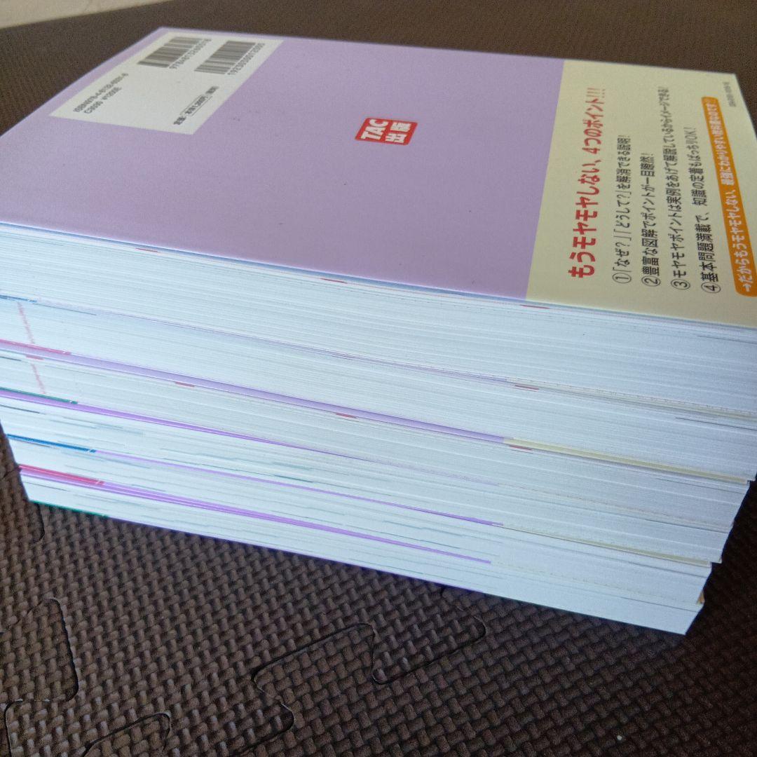 TAC出版 日商簿記1級 教材 問題集セット まとめ売り