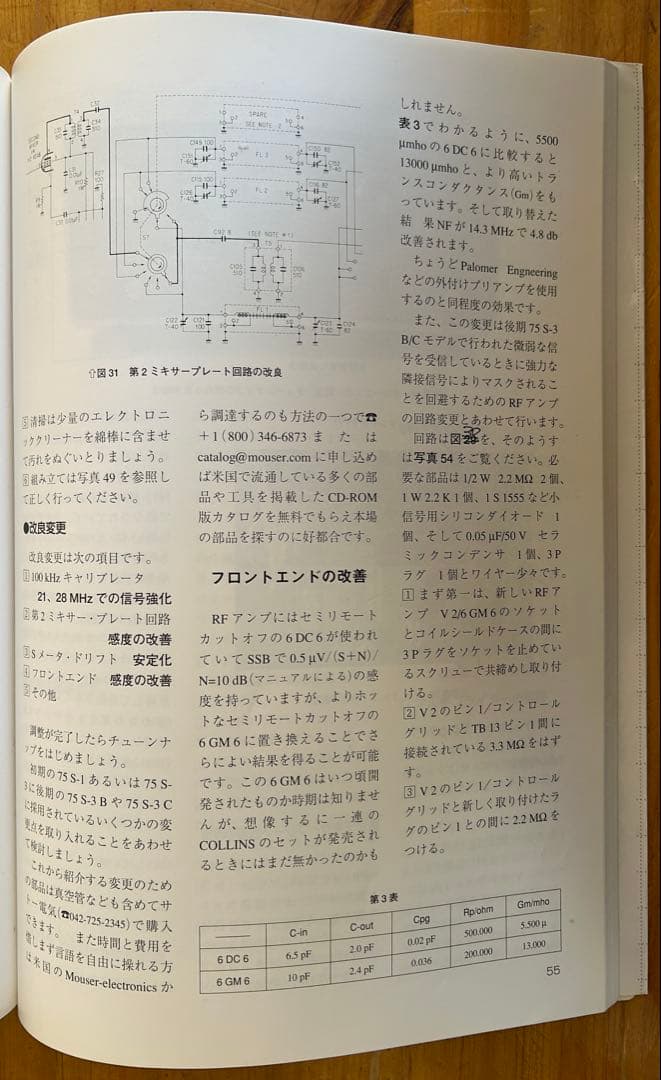 【本】コリンズのメンテナンス