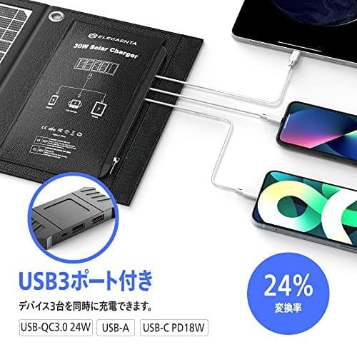 ELECAENTA 30Ｗ ソーラーパネル 3USBポート PD18Ｗ/QC3p