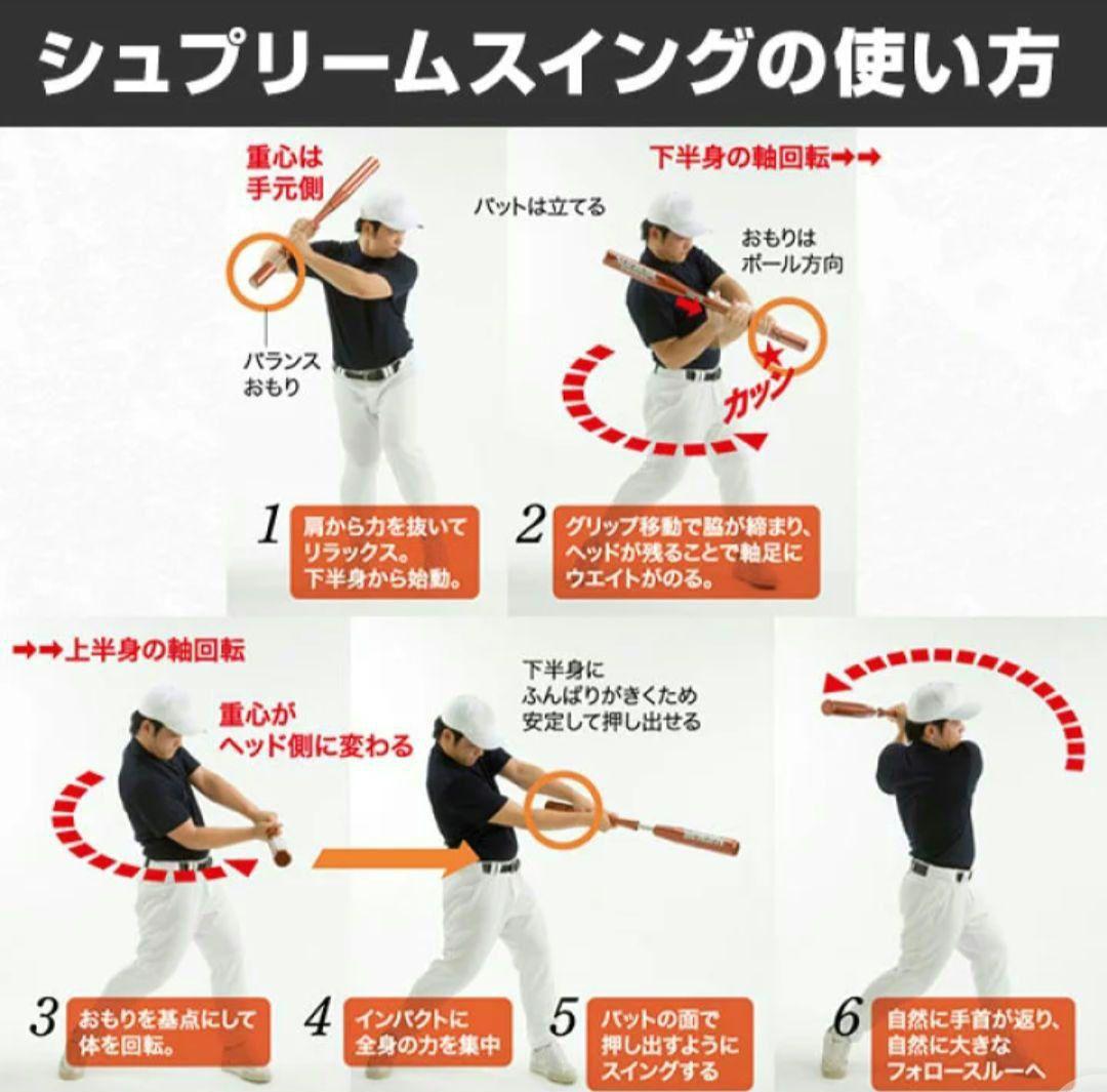 03ウチダパワースラッガー 野球用 全般向け トレーニングバット 打撃練習