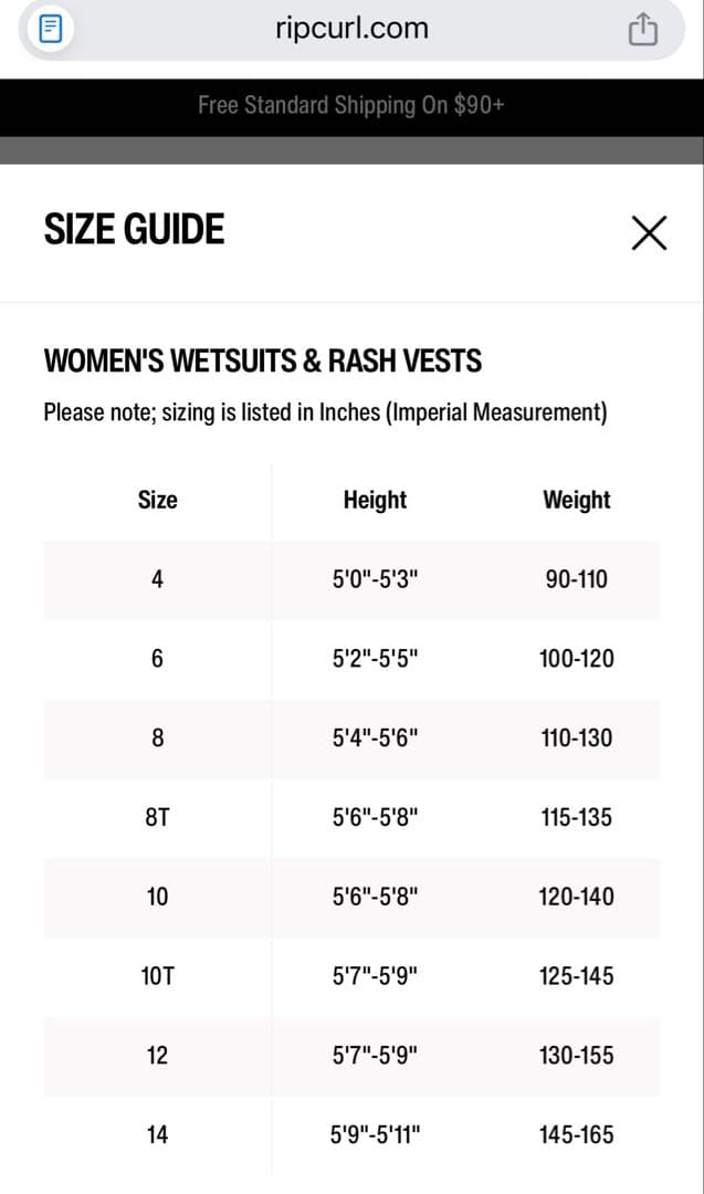 新品未使用　RIP CURL 1.5mm LS Crop Jacket