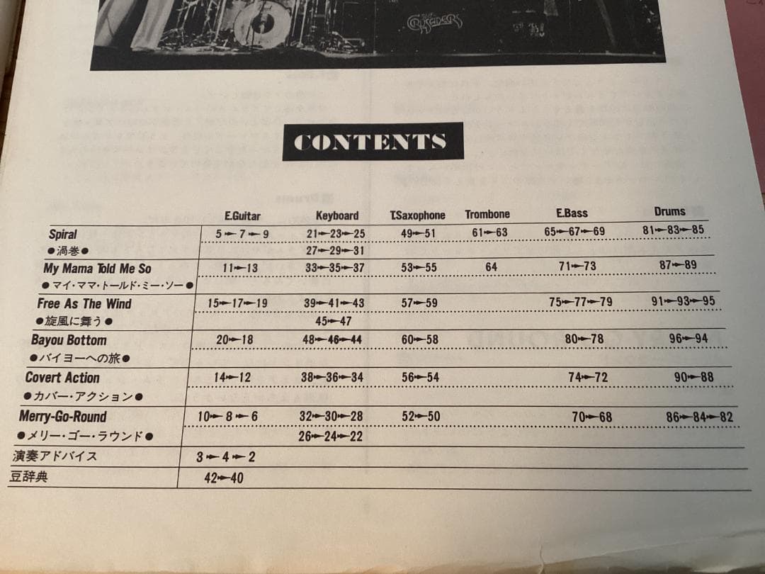 ★楽譜/ザクルセイダーズ/ラリーカールトン/クロスオーバー/バンドスコア/パート