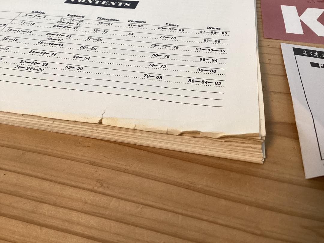 ★楽譜/ザクルセイダーズ/ラリーカールトン/クロスオーバー/バンドスコア/パート