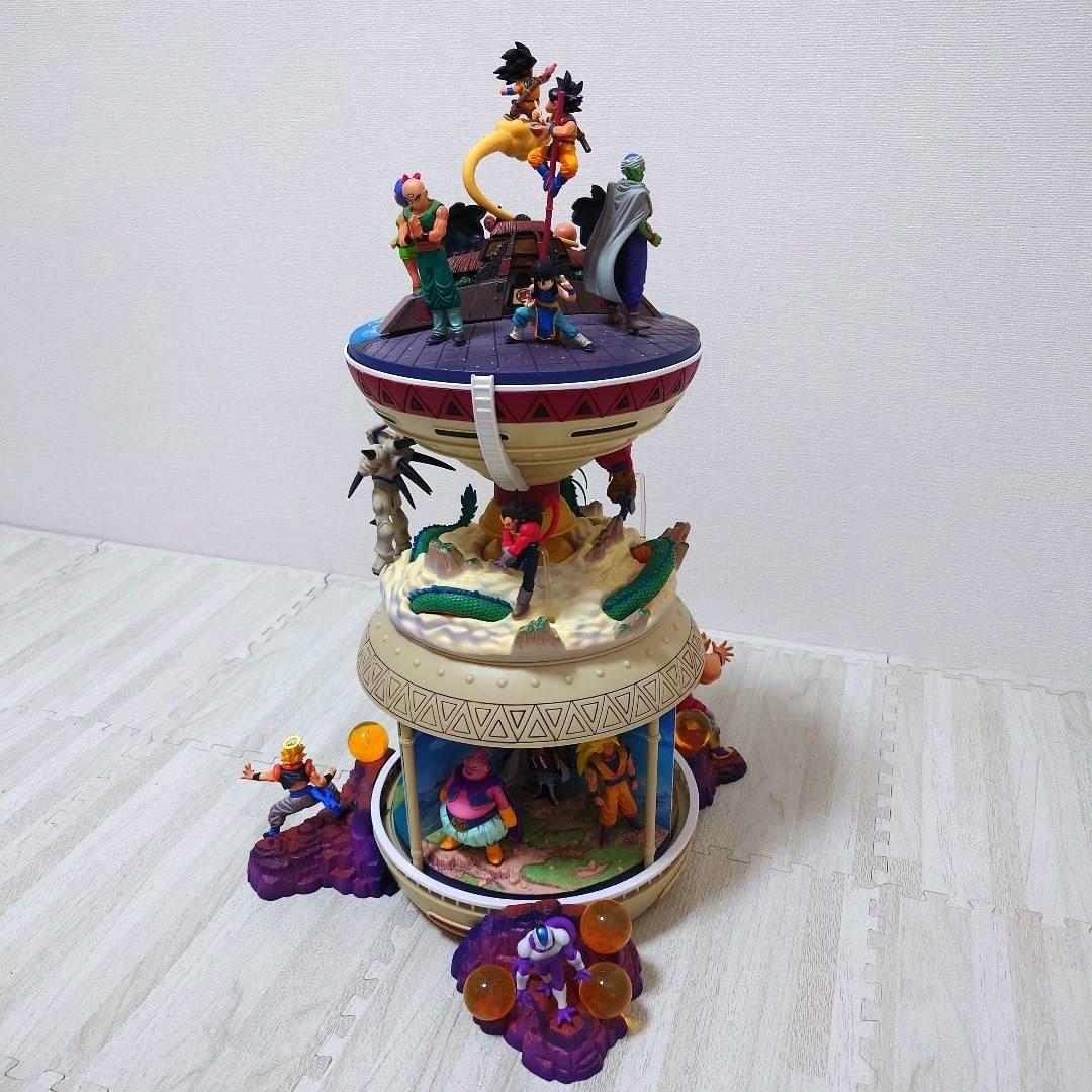 【非売品】ドラゴンボール　激レア　フィギュア　フルセット